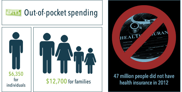 affordable_care_act