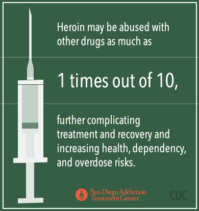 heroin other drugs