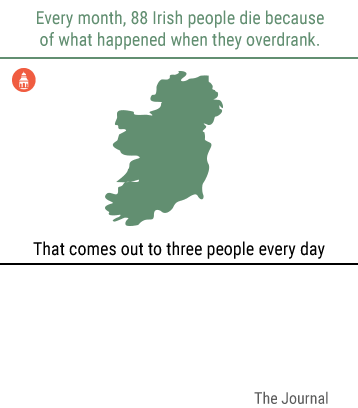 irish drinking