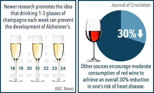 drinking and health