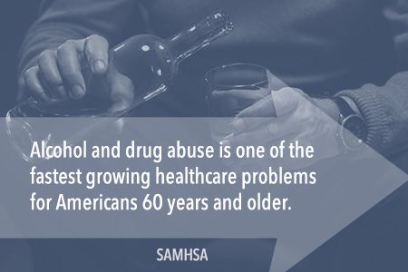 growing healthcare problem